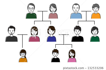 簡單可愛的家譜插圖 簡單可愛的家譜插圖 132533206