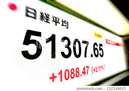 Tokyo Cityscape in Japan hits the 51,000 yen mark for the first time, closing at 51,307 yen 65 sen. The stock price surged thanks to Adtest on the 29th. Tokyo Cityscape in Japan hits the 51,000 yen mark for the first time, closing at 51,307 yen 65 sen. The stock price surged thanks to Adtest on the 29th. 132538025