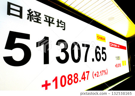 Tokyo Cityscape in Japan hits the 51,000 yen mark for the first time, closing at 51,307 yen 65 sen. The stock price surged thanks to Adtest on the 29th. 132538165