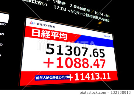 Tokyo Cityscape in Japan hits the 51,000 yen mark for the first time, closing at 51,307 yen 65 sen. The stock price surged thanks to Adtest on the 29th. Tokyo Cityscape in Japan hits the 51,000 yen mark for the first time, closing at 51,307 yen 65 sen. The stock price surged thanks to Adtest on the 29th. 132538913