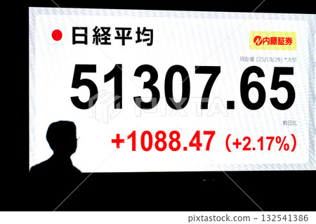 日本東京都會景觀股票價格首次突破51,000日圓大關,收在51307日圓65仙。該股股價在29日受到AdTest的提振。 日本東京都會景觀股票價格首次突破51,000日圓大關,收在51307日圓65仙。該股股價在29日受到AdTest的提振。 132541386