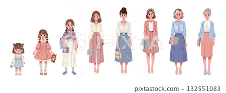 Vector illustration depicting the stages of life for females from childhood to old age. Each character represents a different age with distinct clothing styles, illustrating growth and changes. 132551083