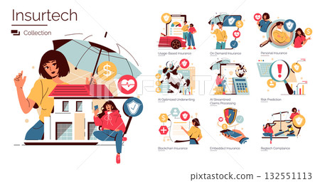 Vector illustrations highlighting various insurtech themes such as usage-based insurance, AI claims processing, and blockchain integration, featuring engaging characters and dynamic visuals. 132551113