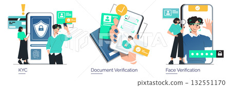 Vector illustration depicting KYC (Know Your Customer), document and face verification processes using digital technology. Features individuals interacting with security applications. 132551170
