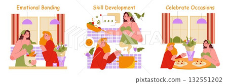 Vector illustration of two people in a kitchen, cooking with fresh ingredients and enjoying a meal. The focus is on emotional bonding, skill development, and celebration. 132551202