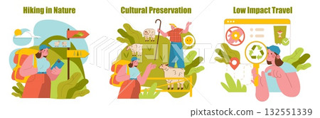 Vector illustration showing scenes of sustainable travel in nature, cultural preservation with people toward sustainability, and low impact travel browsing environmental information. Vector illustration showing scenes of sustainable travel in nature, cultural preservation with people toward sustainability, and low impact travel browsing environmental information. 132551339
