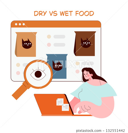 Vector illustration of a woman researching dry vs wet cat food options on her laptop. The image highlights different cat food packages, emphasizing pet nutrition choices. 132551442