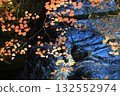 Blue sky and autumn maple leaves reflected in the river 132552974