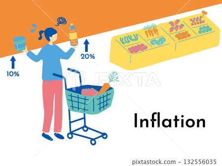 A shopping woman confused by inflation 132556035