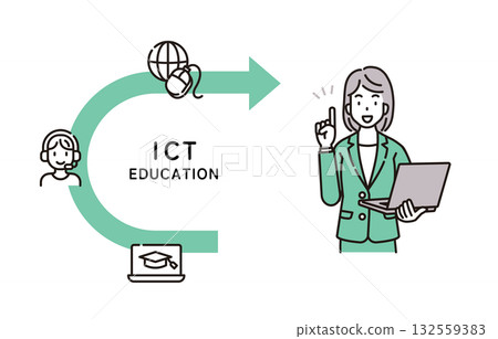 ICT Education ICT Education 132559383