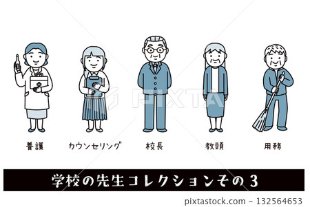 Elementary school teacher collection part 3 132564653