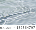 Light gray water ripple texture 3 Light gray water ripple texture 3 132564797