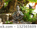 Inside Wat Pho a picture of hermit spinning pose 39 in various postures, traditional massage 132565609