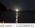 太陽落入大海 132566632