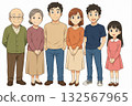 A family standing side by side 132567965