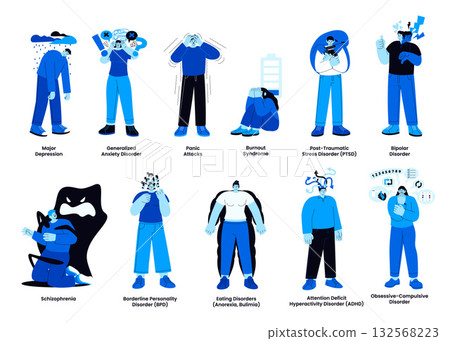 Overview of common mental disorders with labeled characters and symptoms in hand-drawn flat style 132568223