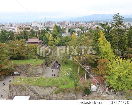 Aizuwakamatsu city from Wakamatsu Castle tower Aizuwakamatsu city from Wakamatsu Castle tower 132577778