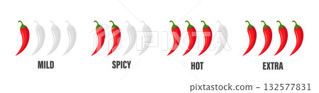 Vector Spice Level Scale with Chili Peppers. Mild, Spicy, Hot and Extra Heat Indicators. Realistic Pepper Icons for Spice Level Rating. Food Label Design. Restaurant Menu Template, Heat Scale Vector Spice Level Scale with Chili Peppers. Mild, Spicy, Hot and Extra Heat Indicators. Realistic Pepper Icons for Spice Level Rating. Food Label Design. Restaurant Menu Template, Heat Scale 132577831