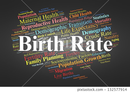 Birth Rate Word Cloud. Composition Of Terms Related To Population, Fertility, Mortality, Health, And Demographic Dynamics Used In Statistical And Policy Analysis. Birth Rate Word Cloud. Composition Of Terms Related To Population, Fertility, Mortality, Health, And Demographic Dynamics Used In Statistical And Policy Analysis. 132577914