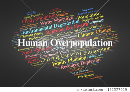 Human Overpopulation Word Cloud. Key Concepts On Population Growth, Resource Depletion, Environmental Stress, Sustainability, And Global Demographic Challenges. 132577929