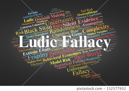 Ludic Fallacy Word Cloud. Composition Of Terms Related To Probability, Uncertainty, Risk, Cognitive Bias, And Misapplication Of Game-Based Models To Real-World Complexity. Ludic Fallacy Word Cloud. Composition Of Terms Related To Probability, Uncertainty, Risk, Cognitive Bias, And Misapplication Of Game-Based Models To Real-World Complexity. 132577932