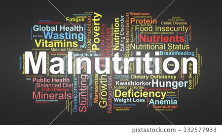 Malnutrition Word Cloud. Key Concepts On Nutrient Deficiency, Undernutrition, Causes, Symptoms, Diagnosis, Treatment, And Global Health Impact. Malnutrition Word Cloud. Key Concepts On Nutrient Deficiency, Undernutrition, Causes, Symptoms, Diagnosis, Treatment, And Global Health Impact. 132577933