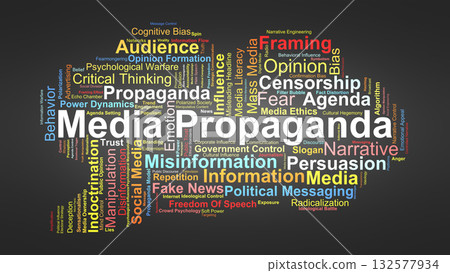 Media Propaganda Word Cloud. Key Concepts On Persuasion, Manipulation, Bias, Emotional Influence, Narrative Control, And Public Opinion Shaping In Modern Media. 132577934