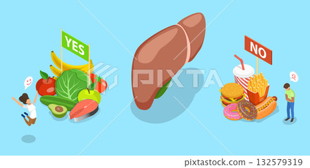 3D Isometric Flat Vector Illustration of Good And Bad Food For Liver, Balanced Diet Choices 3D Isometric Flat Vector Illustration of Good And Bad Food For Liver, Balanced Diet Choices 132579319