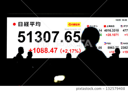 日本東京都會景觀股票價格首次突破51,000日圓大關,收在51307日圓65仙。該股股價在29日受到AdTest的提振。 日本東京都會景觀股票價格首次突破51,000日圓大關,收在51307日圓65仙。該股股價在29日受到AdTest的提振。 132579408