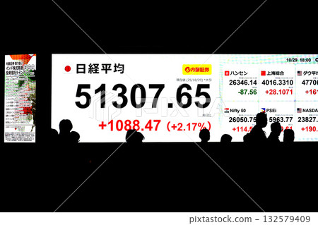 日本東京都會景觀股票價格首次突破51,000日圓大關，收在51307日圓65仙。該股股價在29日受到AdTest的提振。 132579409