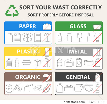 waste recycling 1_02 132581116