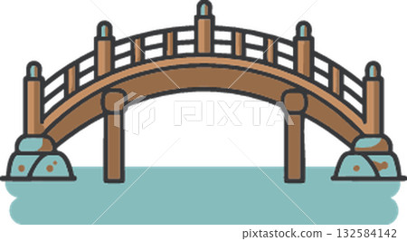 the bridge with the bridge the bridge with the bridge 132584142