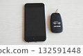 Car sharing service concept with a smart key fob and a mobile phone on a white table. Car sharing service concept with a smart key fob and a mobile phone on a white table. 132591448