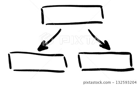 Simple hand-drawn flowchart with three blocks and arrows, isolated on transparent background 132593204