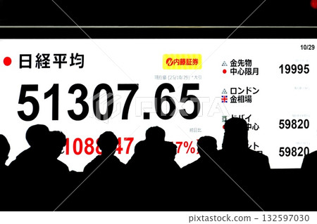 日本東京都會景觀股票價格首次突破51,000日圓大關，收在51307日圓65仙。該股股價在29日受到AdTest的提振。 132597030