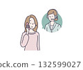 A female operator providing online customer service and a woman making a phone call 132599027