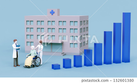 Medical welfare graph Medical welfare graph 132601380