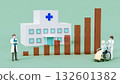Medical welfare graph 132601382