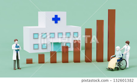 Medical welfare graph 132601382
