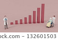 Medical welfare graph 132601503