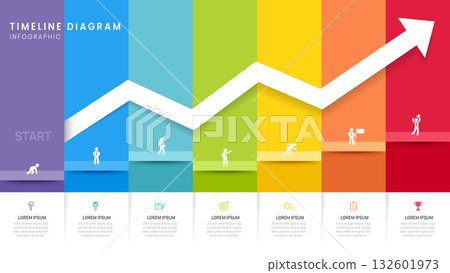 Business roadmap arrow timeline infographic with 7 milestones elements, diagram, and icon, vector. 132601973
