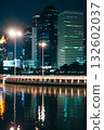 evening panorama of Bangkok city skyline with skyscrapers and Benchakitti park lake, vibrant cityscape view with reflections over pond water at dusk 132602037