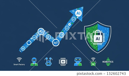 AI and IoT open up future growth and reliable security AI and IoT open up future growth and reliable security 132602743