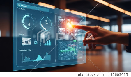 Controlling the future with smart fingertips 132603615