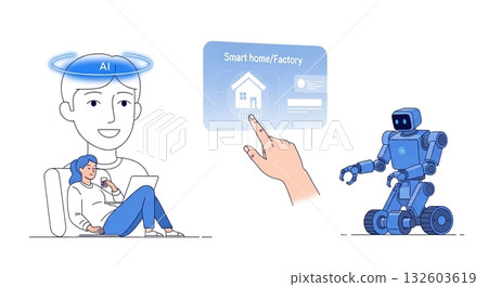 Enjoy a more comfortable and smart life with AI Enjoy a more comfortable and smart life with AI 132603619