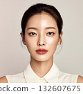 Before and after comparison of skin. A woman who improved her skin with blemish, pore, and anti-aging care. 132607675