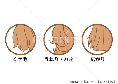 Hair damage example Hair damage example 132611101