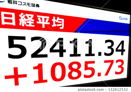 日本東京都市指數首次突破 52,000 日圓大關，收在 52,411 日圓 34 仙。東證指數也創下歷史新高。 132612532