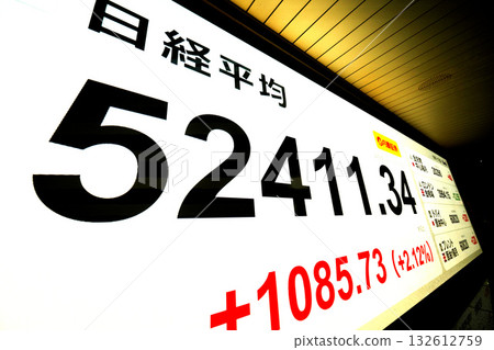 日本東京都市指數首次突破 52,000 日圓大關，收在 52,411 日圓 34 仙。東證指數也創下歷史新高。 132612759