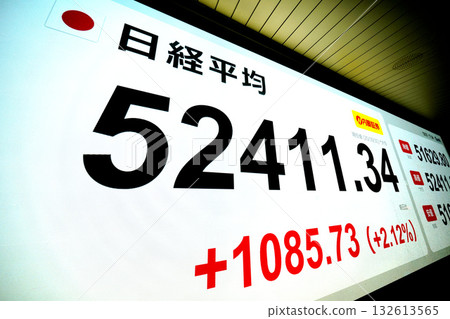 Tokyo Cityscape, Japan, surpassed 52,000 yen for the first time, closing at 52,411 yen 34 sen. TOPIX also reached a new record high. Tokyo Cityscape, Japan, surpassed 52,000 yen for the first time, closing at 52,411 yen 34 sen. TOPIX also reached a new record high. 132613565